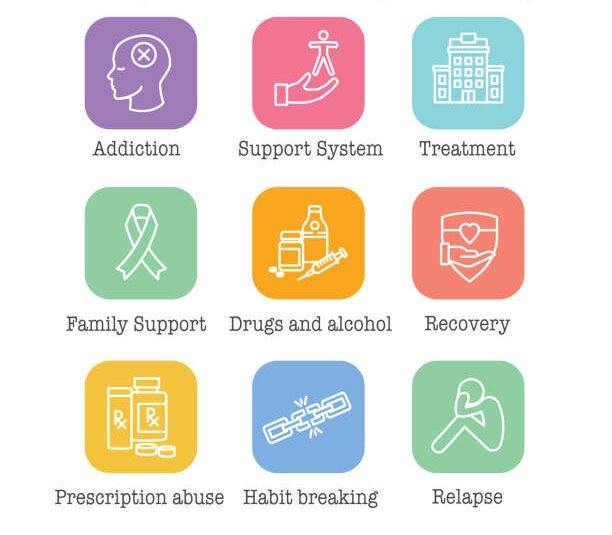 drug & alcohol dependency icon set w support, recovery, and treatment